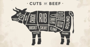 How Much Flank Steak Per Person? Easy Calculator - Jackson Street BBQ